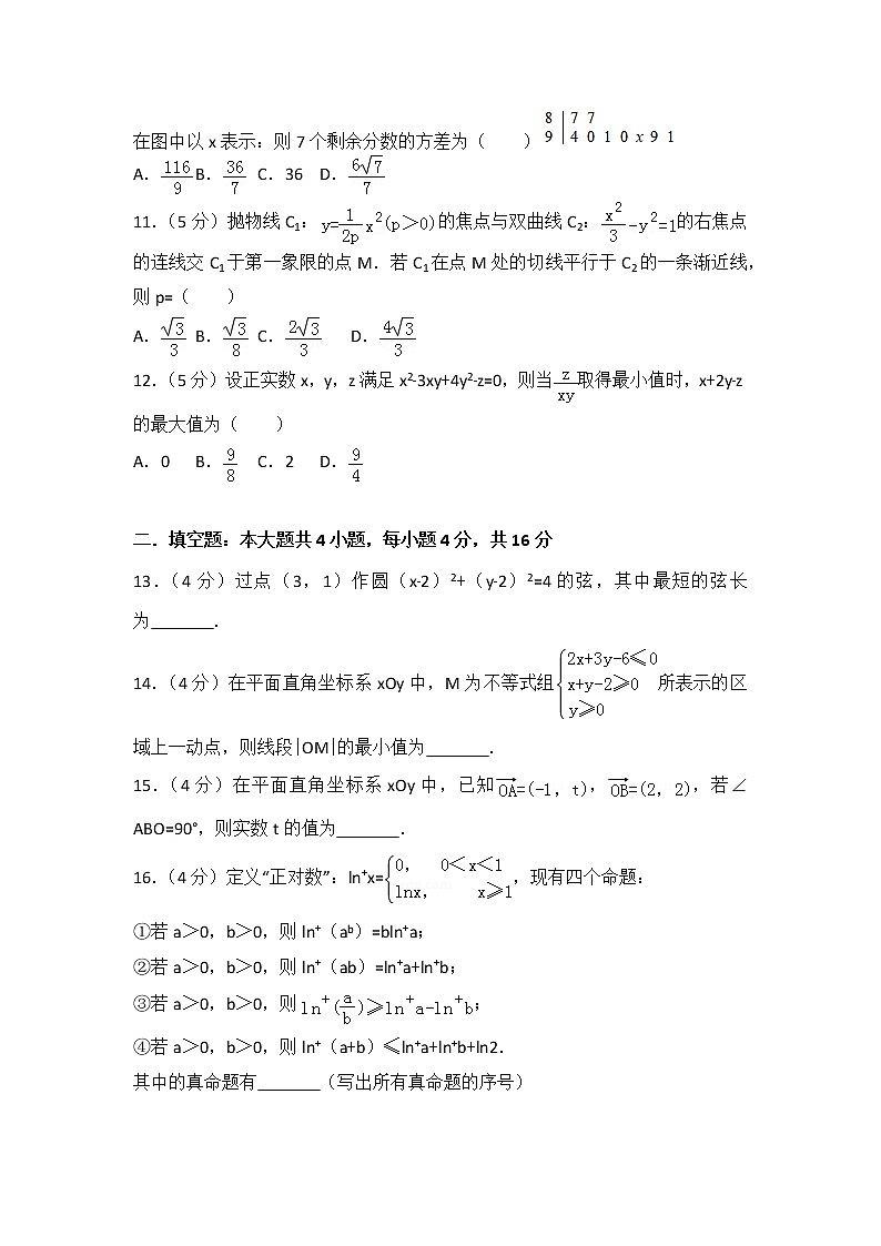 2013年山东省高考数学试卷(文科)第3页