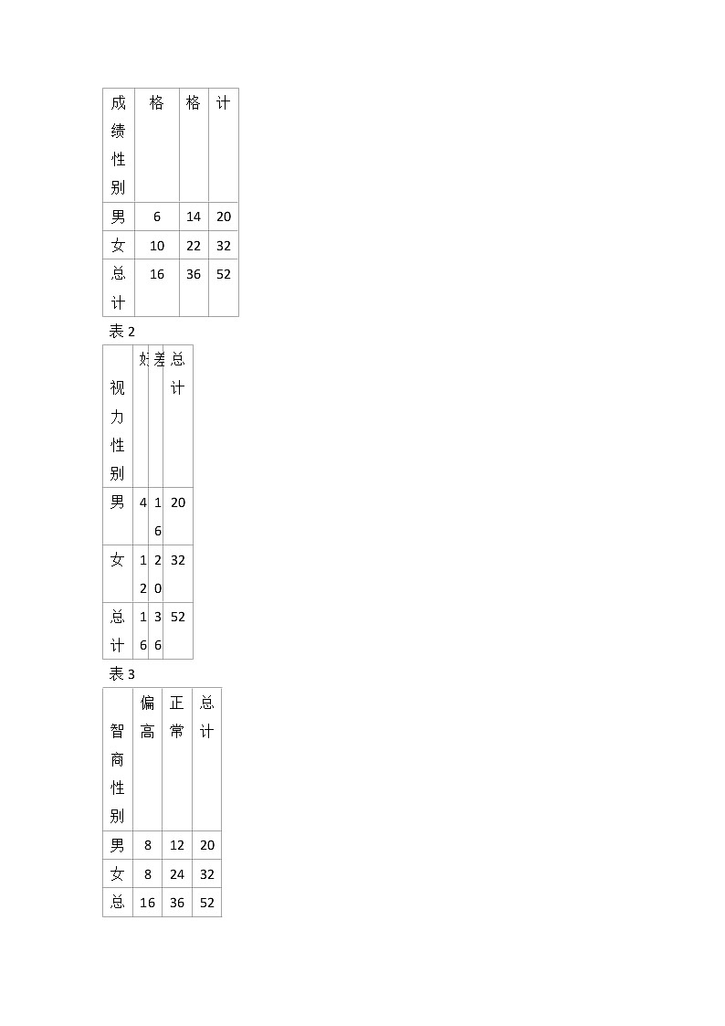 2014年江西省高考数学试卷(理科)第2页