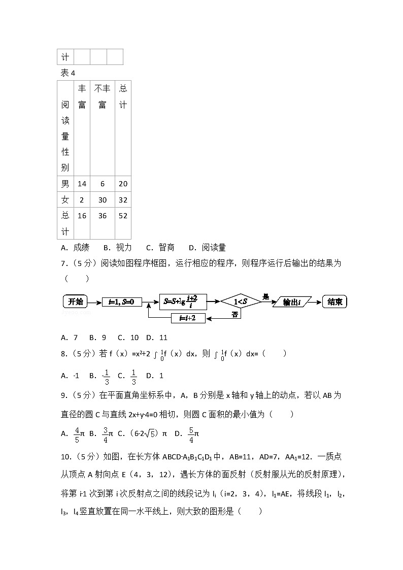 2014年江西省高考数学试卷(理科)第3页