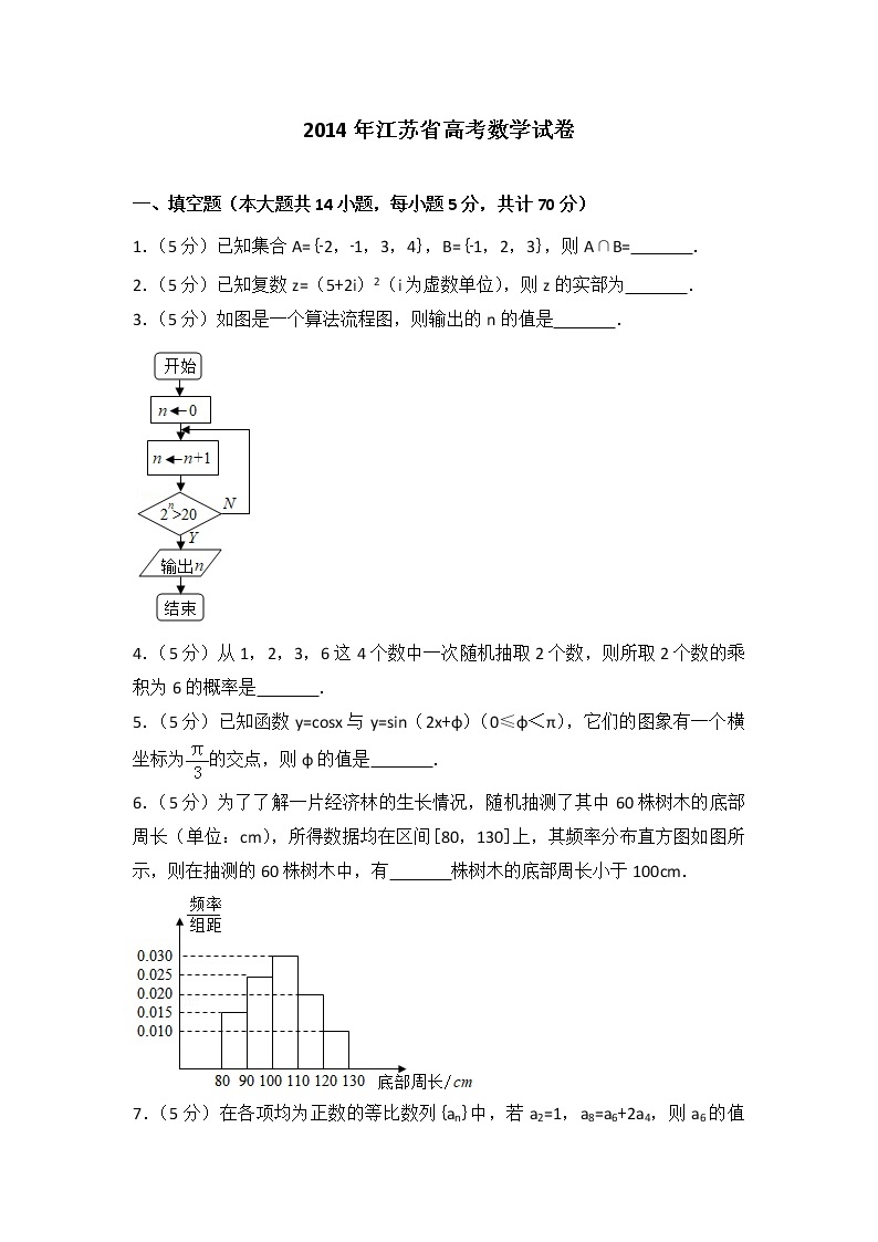 2014年江苏省高考数学试卷01