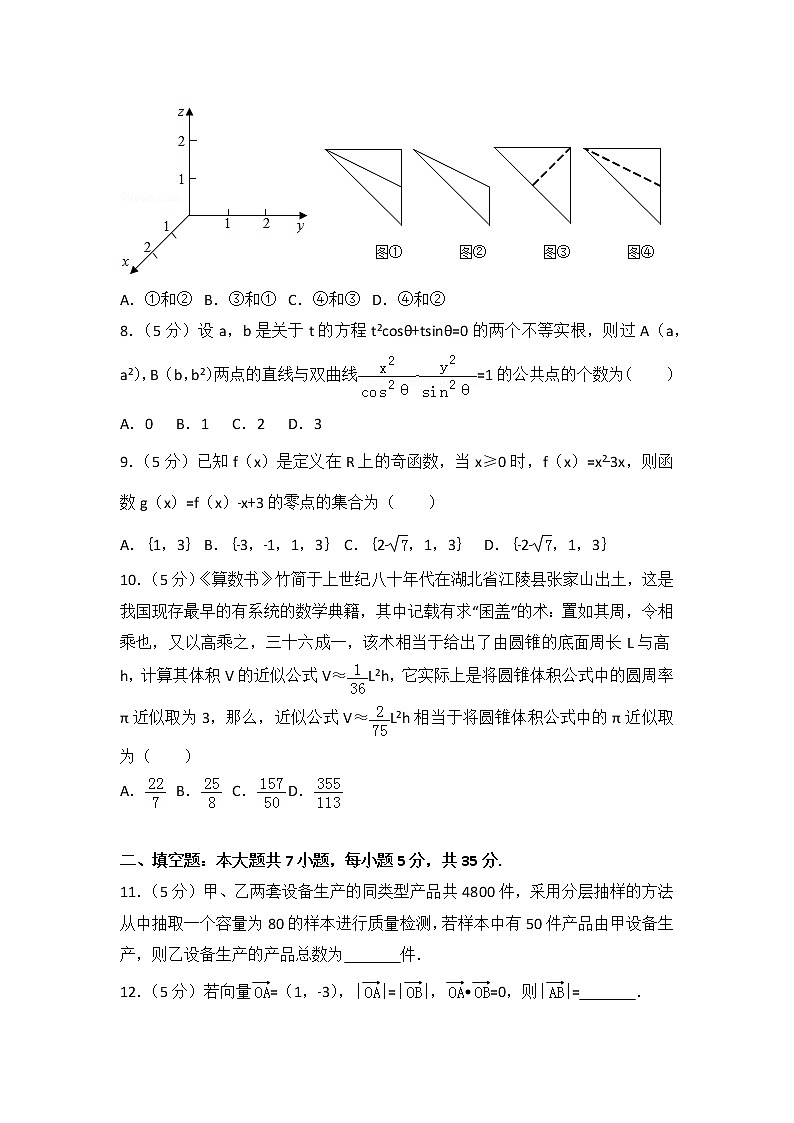 2014年湖北省高考数学试卷(文科)第2页