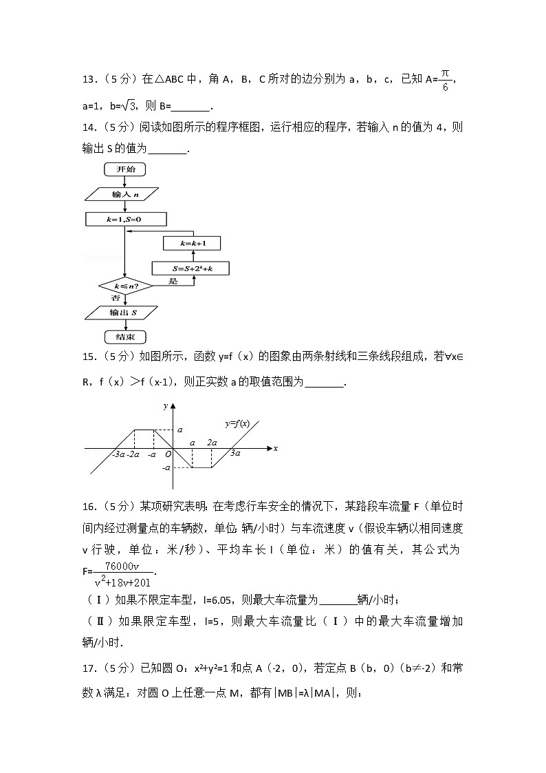 2014年湖北省高考数学试卷(文科)第3页