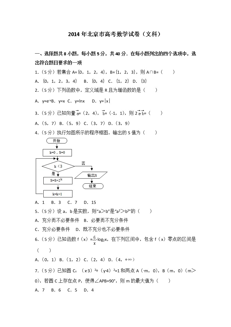 2014年北京市高考数学试卷（文科）01