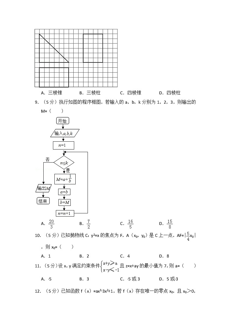 2014年全国统一高考数学试卷(文科)(新课标ⅰ)(含解析版)02