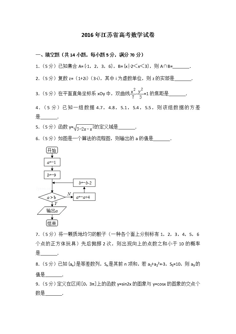 2016年江苏省高考数学试卷第1页