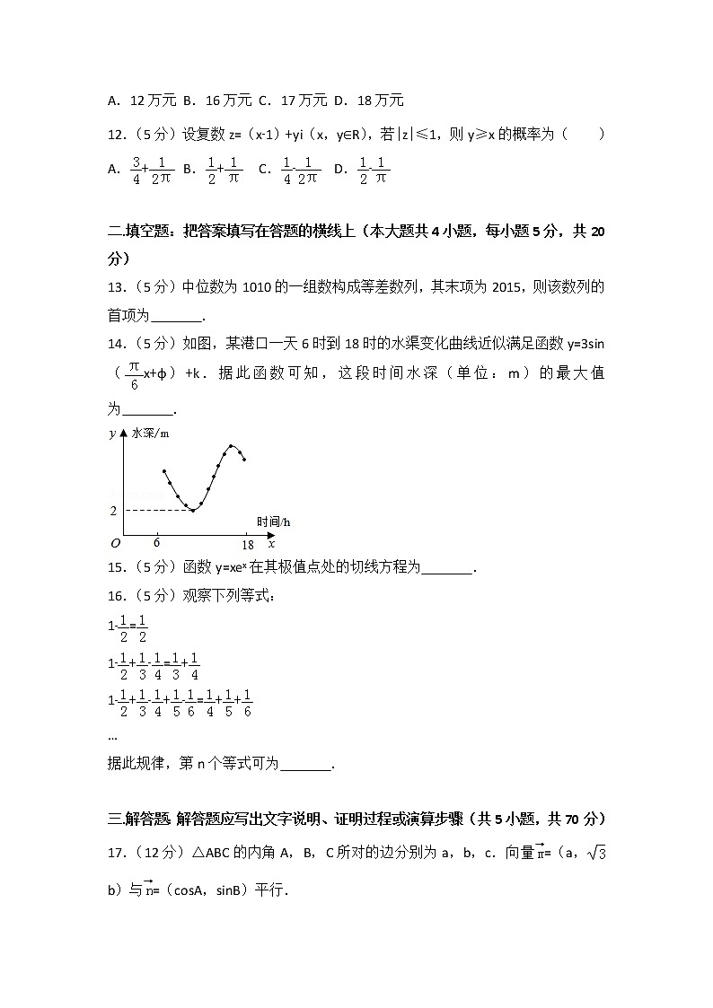 2015年陕西省高考数学试卷(文科)第3页
