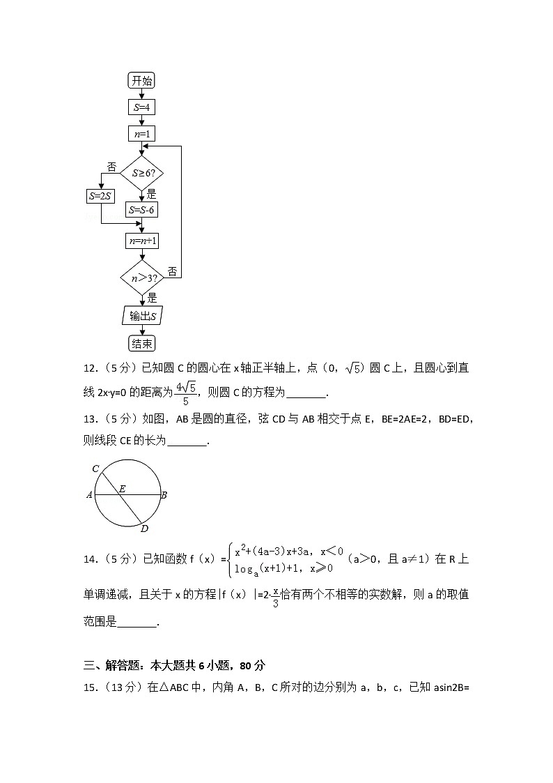 2016年天津市高考数学试卷(文科)第3页