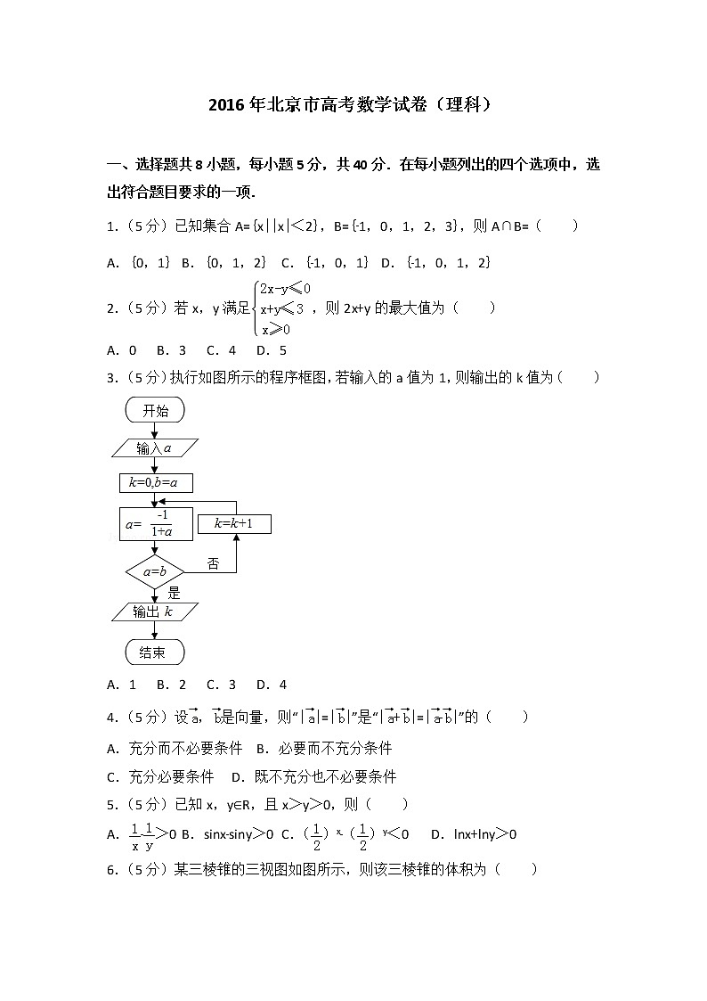 2016年北京市高考数学试卷(理科)01