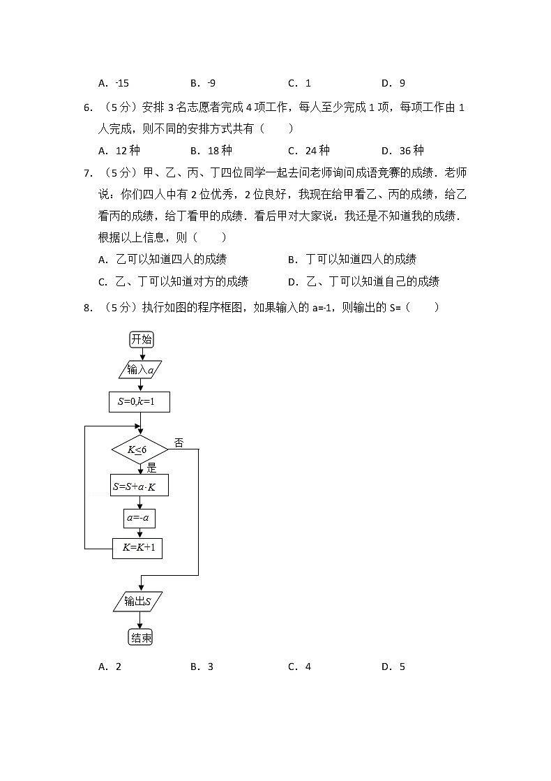 2017年全国统一高考数学试卷(理科)(新课标ⅱ)(含解析版)02
