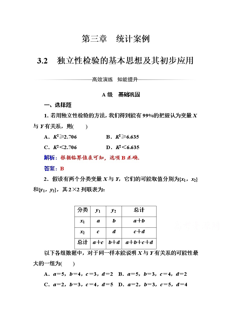 人教版高中数学选修2-3练习：第三章3.2独立性检验的基本思想及其初步应用 Word版含解析01