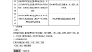 数学人教版新课标B2.1.1合情推理当堂达标检测题