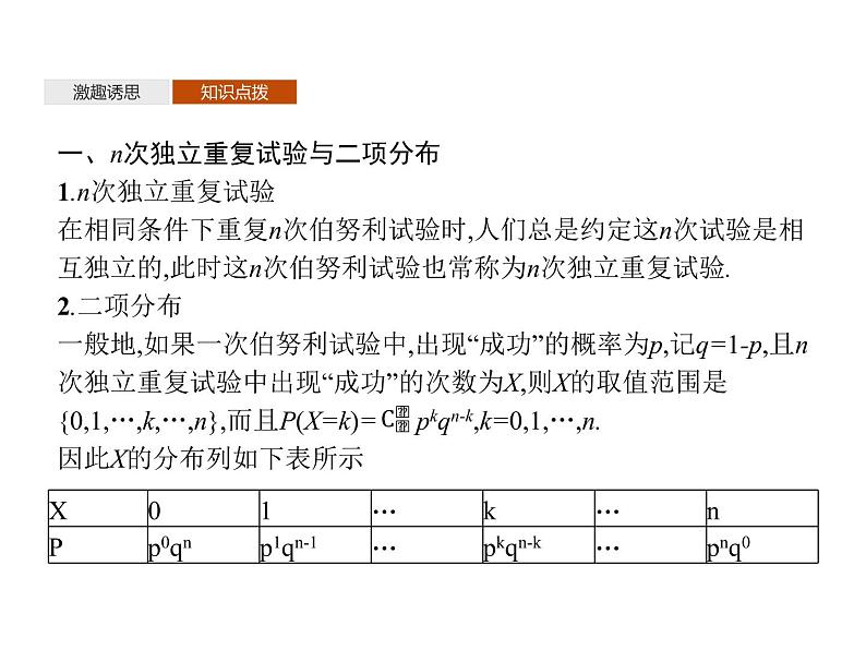 【新教材】4.2.3 二项分布与超几何分布-人教B版(2019)高中数学选择性必修第二册课件(共40张PPT)第4页