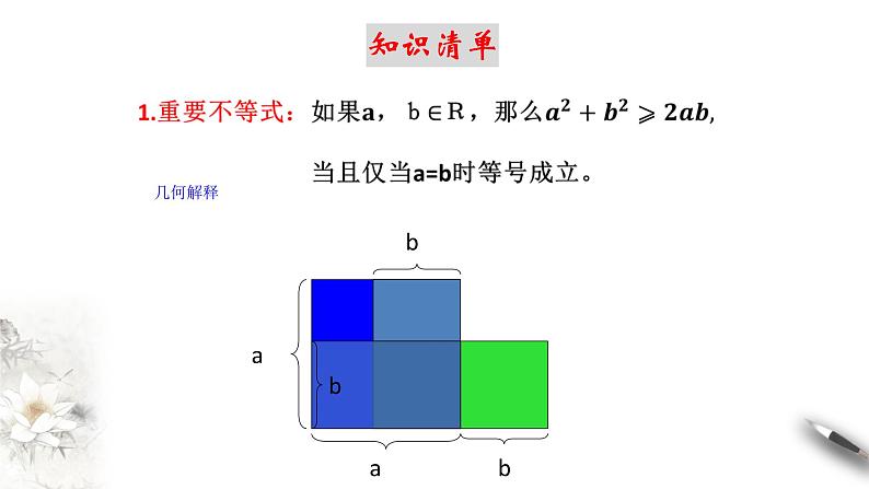 2.2 基本不等式 课件(2)第5页