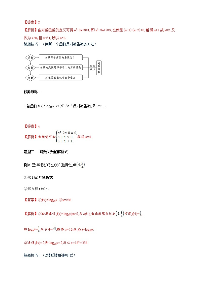 4.4.1 对数函数的概念 教学设计（2）03