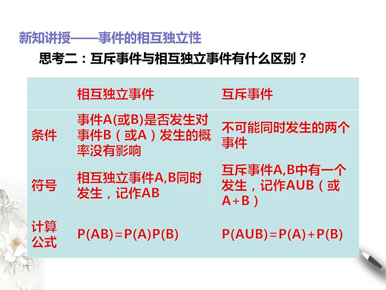 10.2事件的相互独立性课件PPT第8页