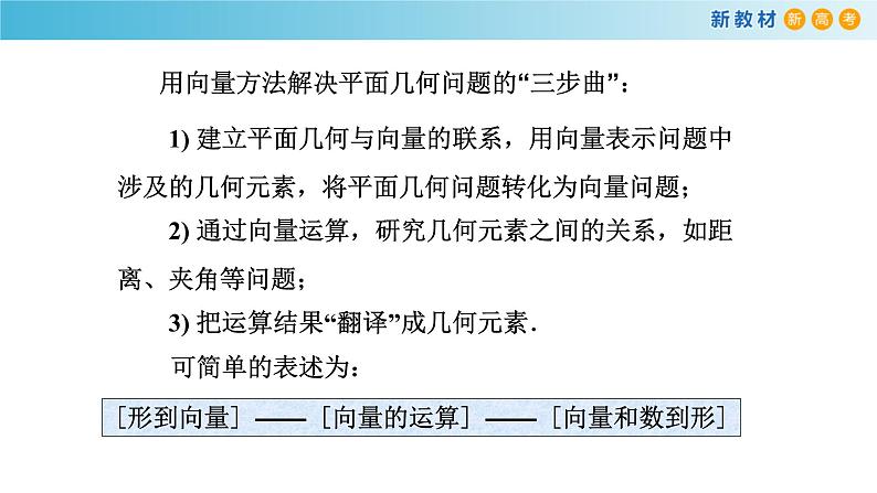 《6.4 平面向量的应用》优秀教学课件07