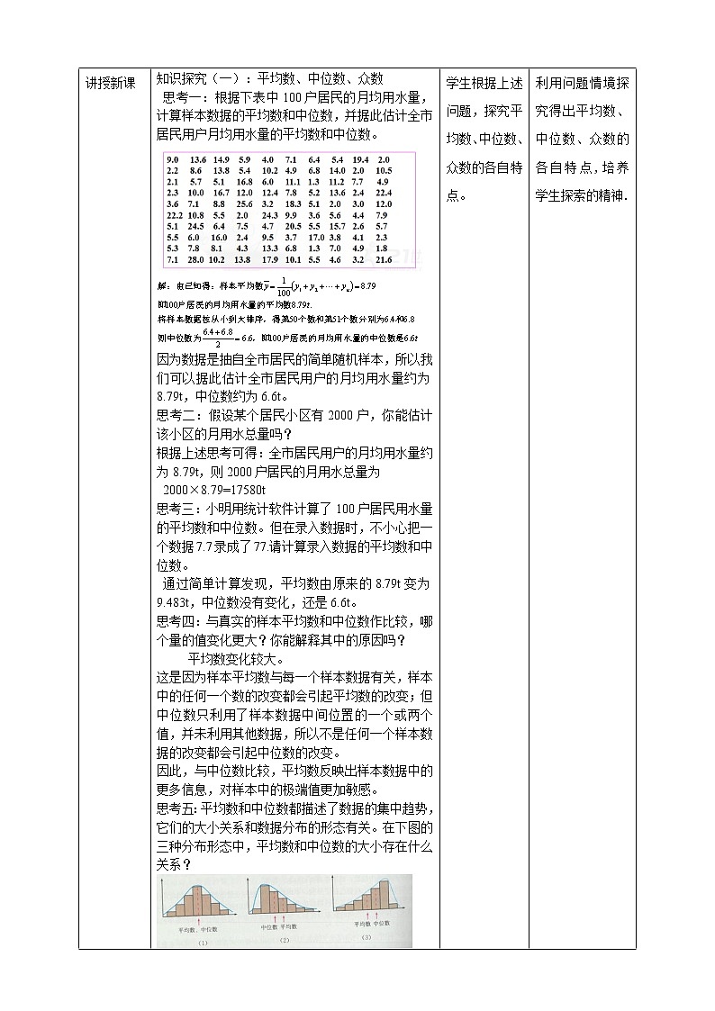 9.2.3总体集中趋势的估计教案02