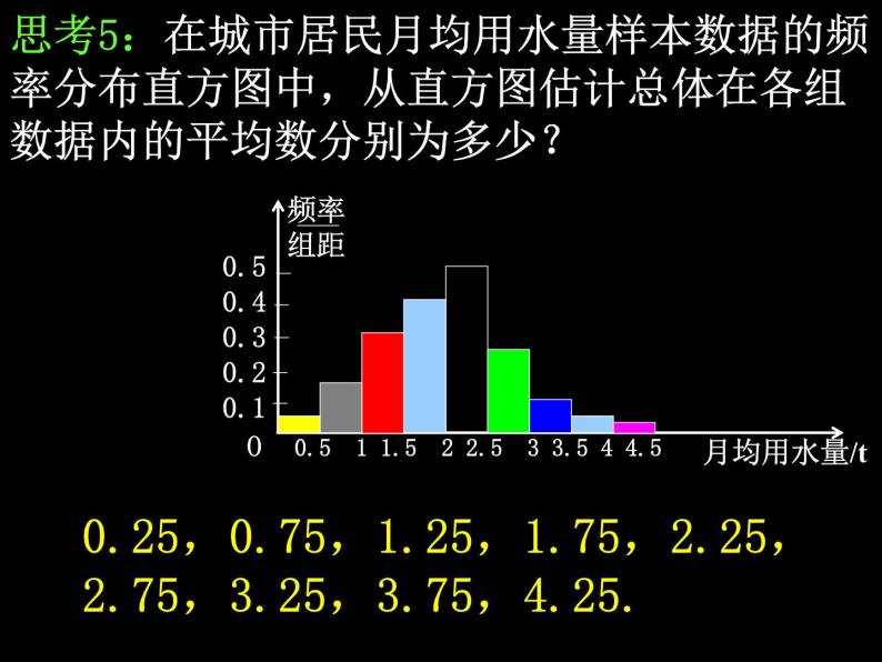 高中数学北师大版 (2019) 必修第一册　2[1].2.2-1用样本数字特征估计总体数字特征课件PPT08