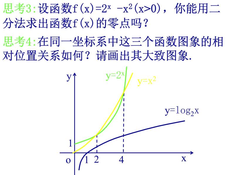 高中数学人教版新课标A 必修1  3.2.1-2幕、指、对函数模型增长的差异性（课件）06