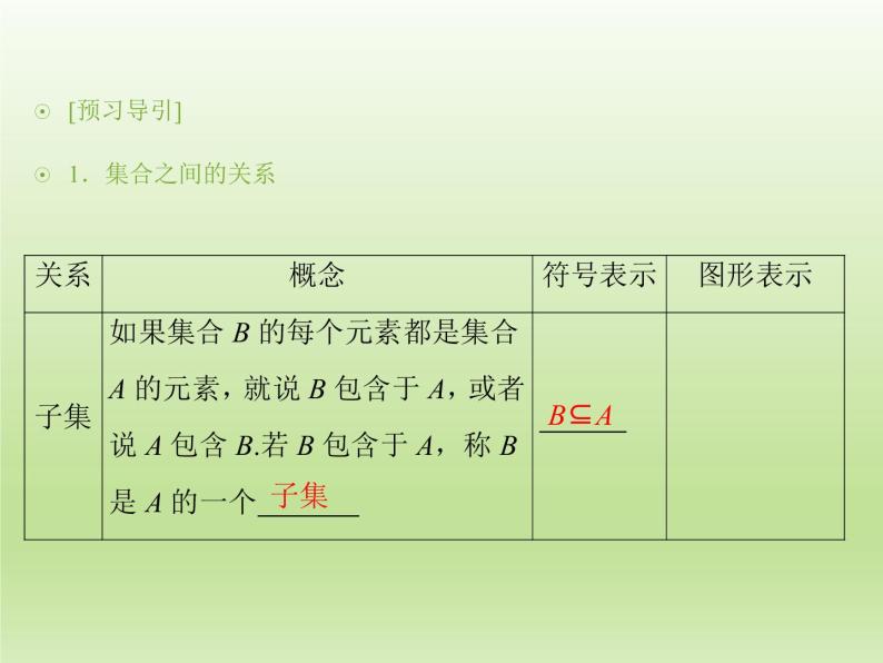 1.1.2集合的包含关系_课件-湘教版必修104