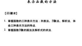 高中数学湘教版必修11.2函数的概念和性质图片ppt课件
