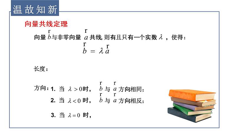 高中数学人教A版 (2019) 必修二 6.3.1平面向量基本定理课件PPT第2页