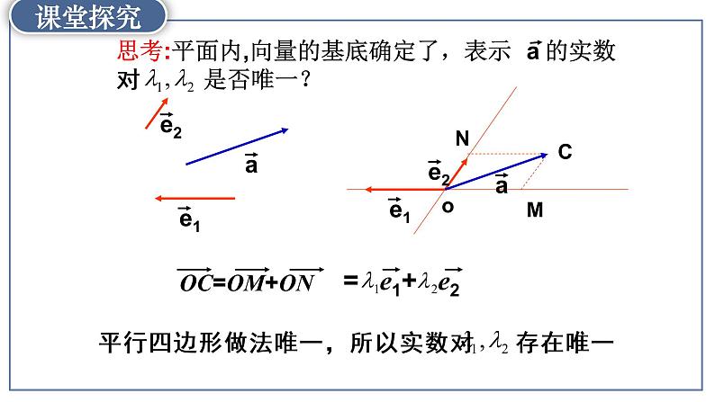 高中数学人教A版 (2019) 必修二 6.3.1平面向量基本定理课件PPT第6页