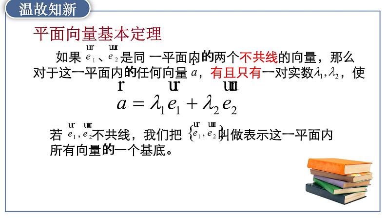高中数学人教A版 (2019) 必修二 6.3.2&6.3.3平面向量的正交分解及加、减法的坐标表示课件PPT第2页