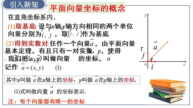 高中数学人教A版 (2019) 必修二 6.3.2&6.3.3平面向量的正交分解及加、减法的坐标表示课件PPT第5页