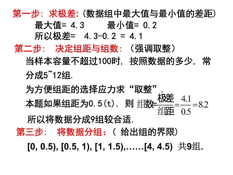 高中数学人教版新课标A必修3  《用样本的频率分布估计总体分布》课件PPT07
