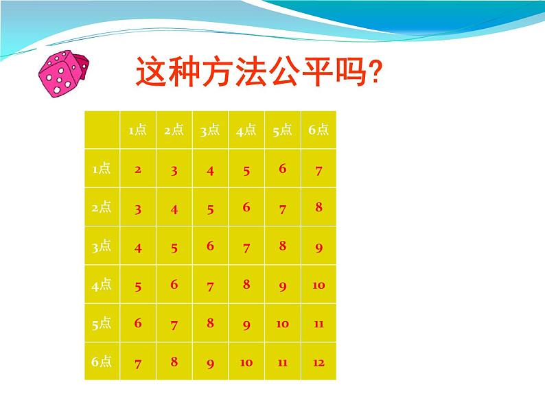 高中数学人教版新课标A必修3  3.1.2概率的意义3课件PPT08