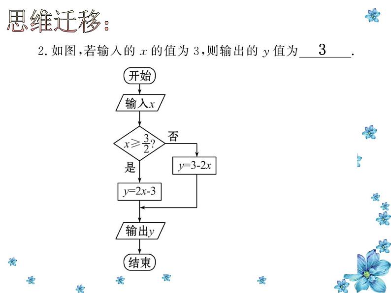 高中数学人教版新课标A必修3 条件结构1课件PPT第8页