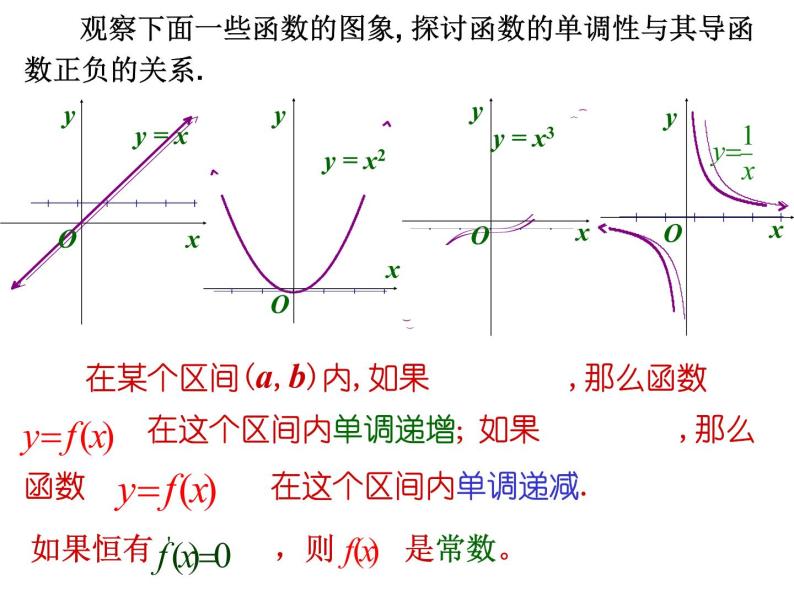 高中数学人教版新课标A 选修1-1  3.3.1函数的单调性与导数课件PPT06