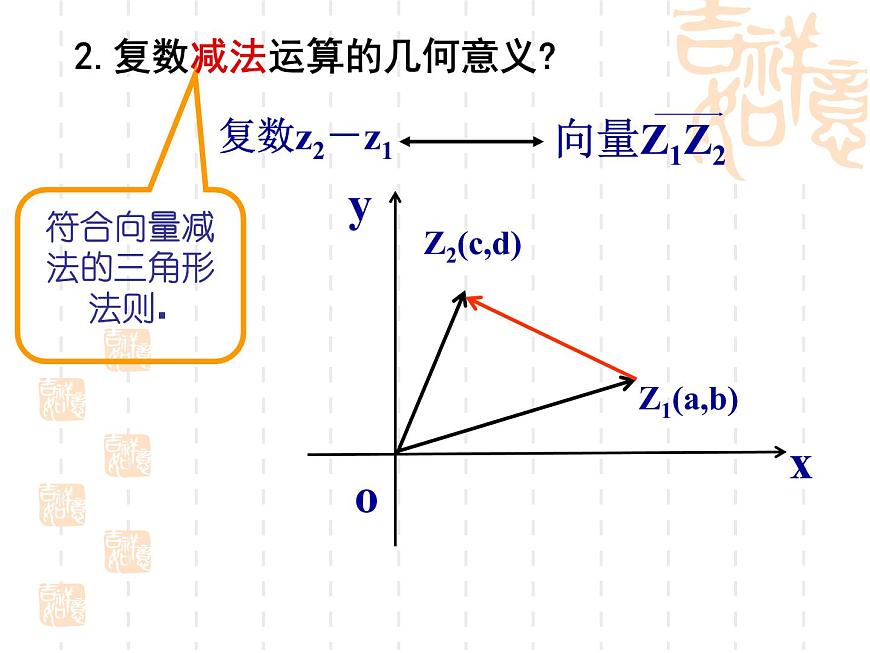 高中數(shù)學(xué)人教版新課標(biāo)A 選修1-2 課件:3.2.2復(fù)數(shù)代數(shù)形式的乘除運(yùn)算【人教A版】第4頁(yè)