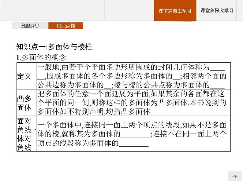 11.1.3 多面体与棱柱 11.1.4 棱锥与棱台课件数学人教B版(2019)必修第四册04