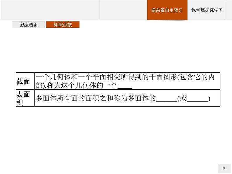 11.1.3 多面体与棱柱 11.1.4 棱锥与棱台课件数学人教B版(2019)必修第四册05