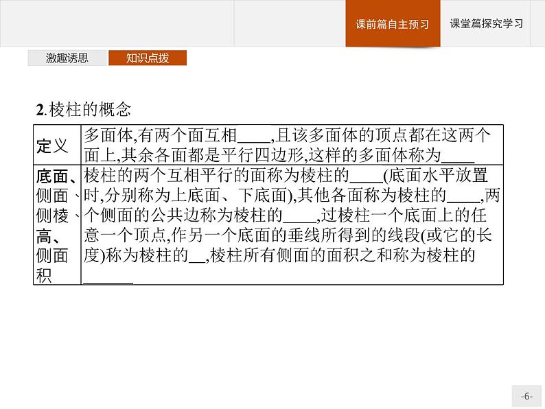 11.1.3 多面体与棱柱 11.1.4 棱锥与棱台课件数学人教B版(2019)必修第四册06