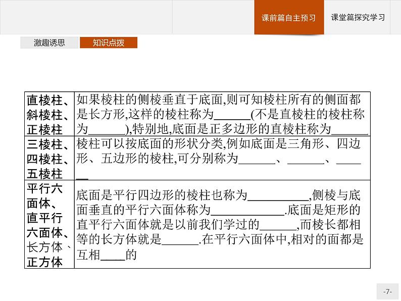 11.1.3 多面体与棱柱 11.1.4 棱锥与棱台课件数学人教B版(2019)必修第四册07