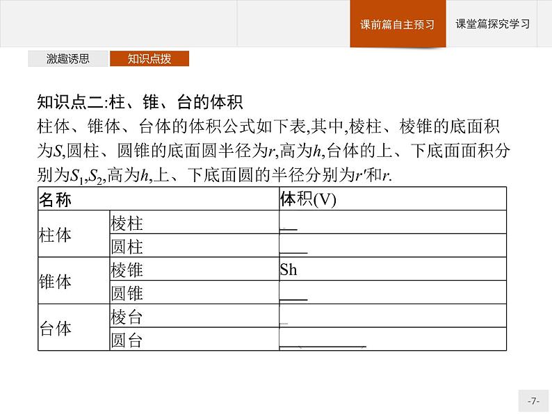 11.1.6 祖暅原理与几何体的体积课件数学人教B版(2019)必修第四册07