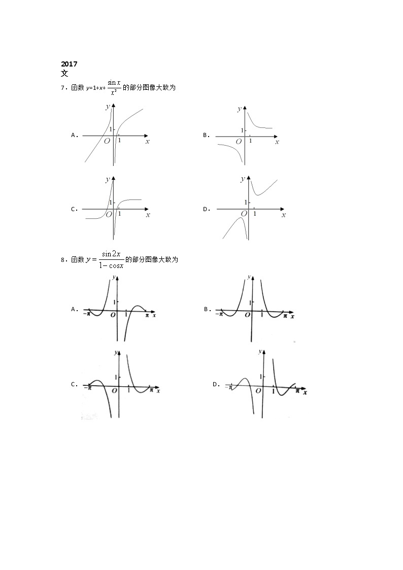 2016-2021年数学高考真题专题 函数图象判断02