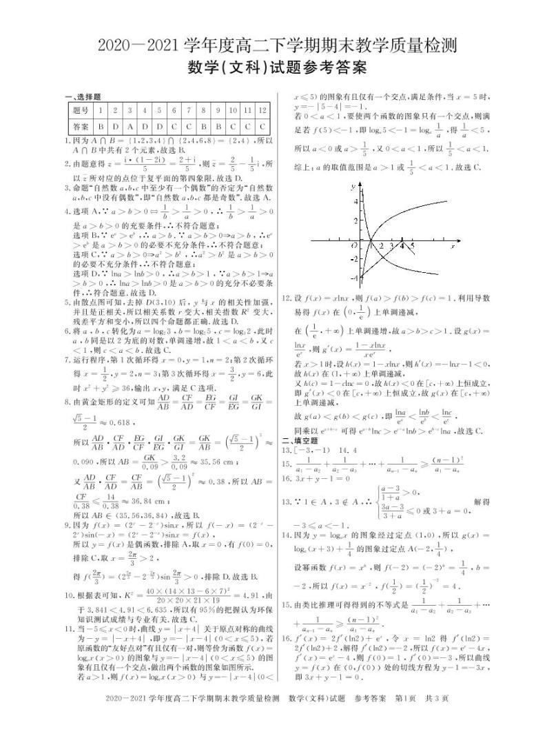 河南省信阳市2020_2021学年高二数学下学期期末教学质量检测试题文PDF01