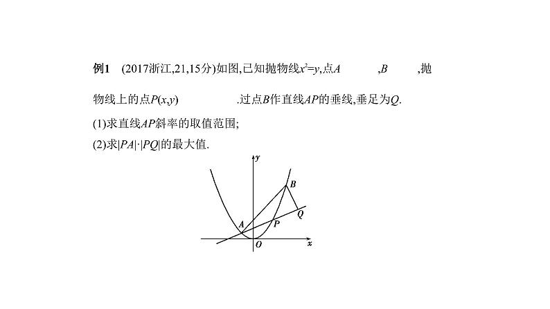 2020版高考数学(天津专用)大一轮精准复习课件:9.7 圆锥曲线的综合问题 【KS5U 高考】第2页