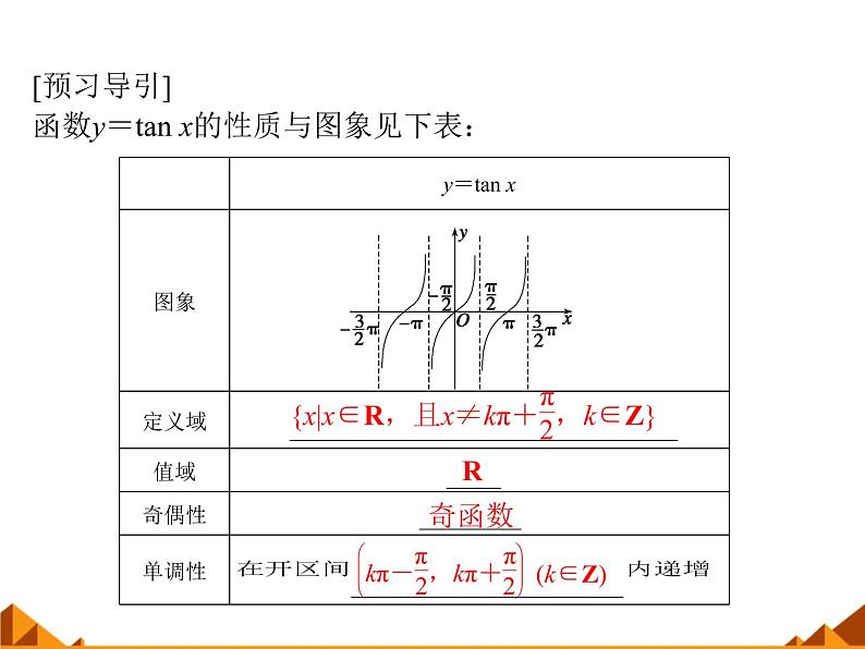 3.3.2正切函数的图象与性质_课件1-高中数学湘教版必修206