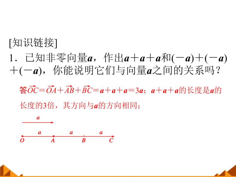 4.3向量与实数相乘_课件1(1)-高中数学湘教版必修203