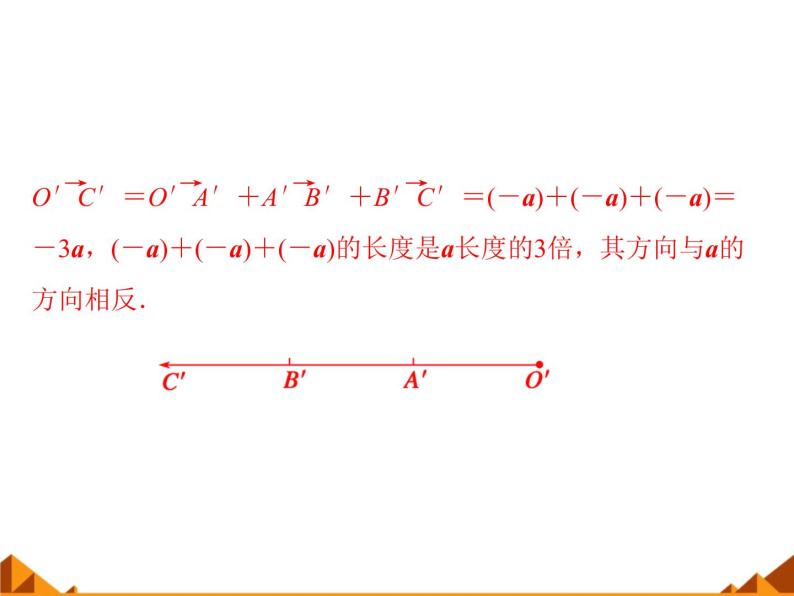 4.3向量与实数相乘_课件1(1)-高中数学湘教版必修204