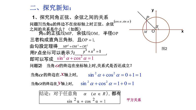 3.2.2同角三角函数之间的关系课件-高中数学湘教版必修2第4页
