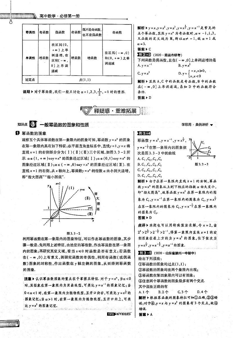 2021年高中数学第3章一函数的概念与性质第3节幂函数知识点关键能力解题通法易混易错和专题归纳试题PDF新人教版必修1第2页