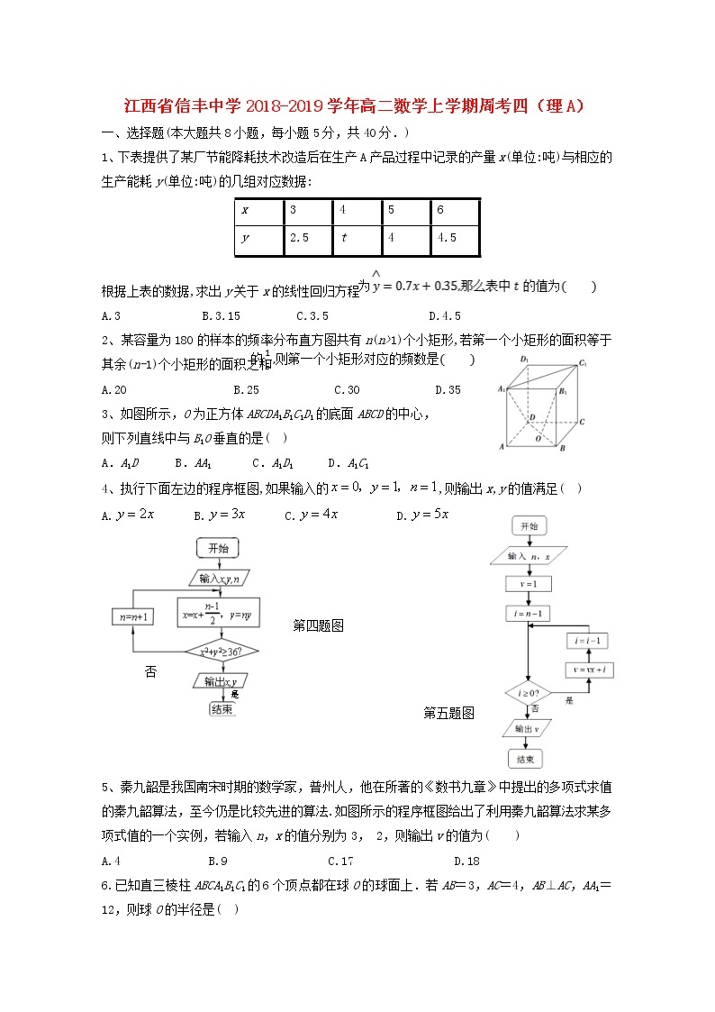 江西省信丰中学2018_2019学年高二数学上学期周考四理A试题01