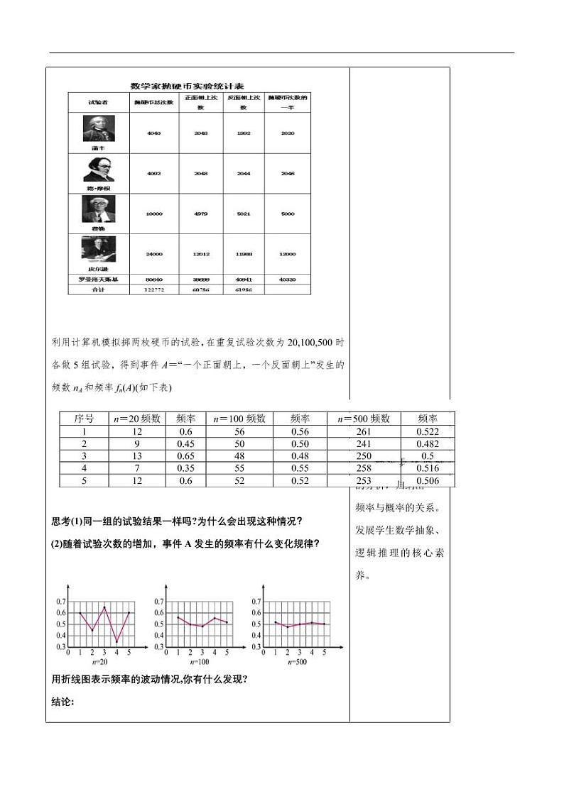 10.3.1 频率的稳定性 教学设计(1)-人教A版高中数学必修第二册第3页