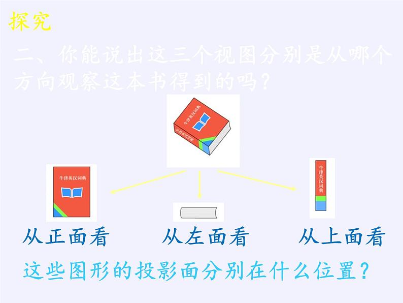 实习作业 画建筑物的视图与直观图课件-高中地理湘教版必修3第6页